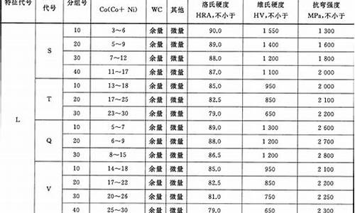 苏州铝合金市场_苏州本地合金价格对比