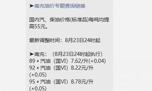 南充汽油价最新查询表_南充汽油价最新查询