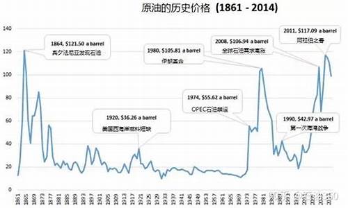 乌克兰汽油公司_2020乌克兰汽油价