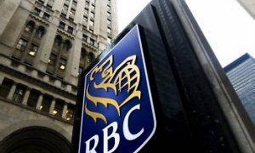 加拿大皇家银行原油价格表_加拿大皇家银行rbc