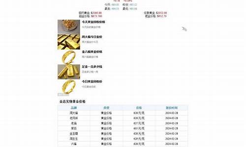 如东金店黄金多少钱一克_如东金价回收价格查询