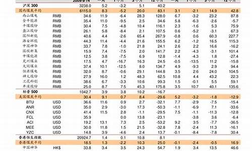 万州铝瓦价格_万州铝合金价格行情