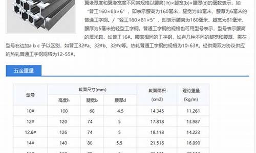 西安核电五金价格查询表_西安核电五金价格查询