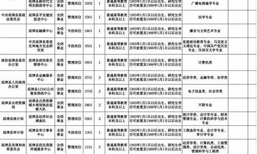 2023年延津油价_延津油厂