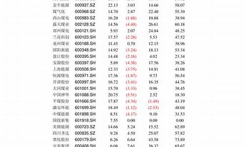 石景山区正规五金价格_北京五金店电话号码