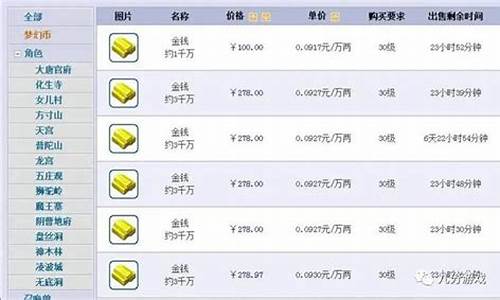 梦幻西游2平均金价_梦幻金价比例