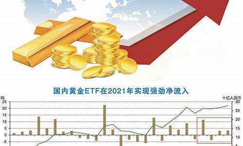 全球金价最低的国家_全球金价最低的国家是