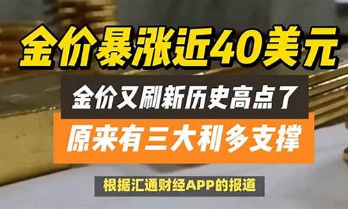 金价开盘价_金价开盘不利支撑