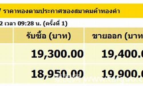 泰国黄金和中国黄金一样吗_泰国金价贵还是中国贵