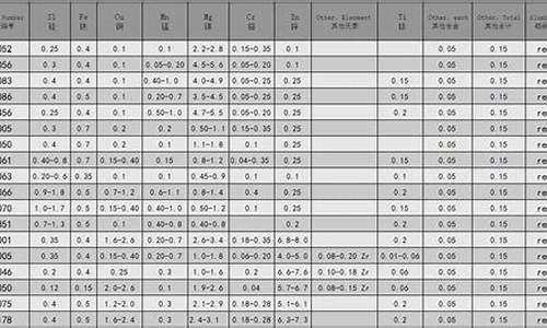 常熟市铝合金门窗生产厂家_常熟铝合金价格查询