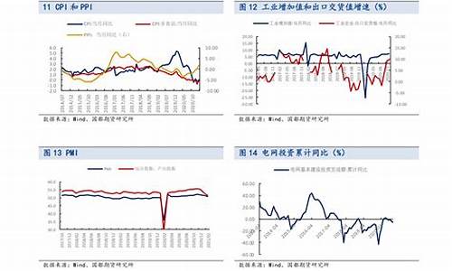 398001基金价格_基金398001今日净值查询