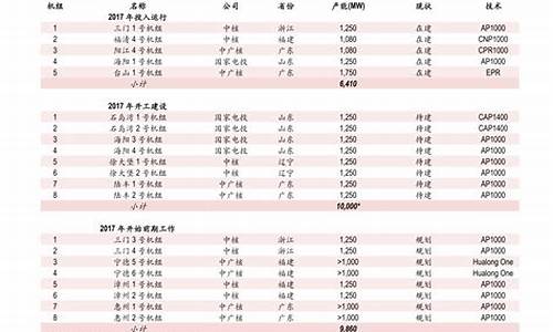 2024年建议买黄金吗_梦金园今日黄金价格表