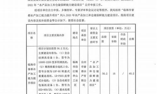 渔业油价补助公式_渔业油价补助公式最新