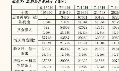 国际金价几点休市_国际金价停盘时间