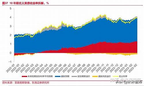 国际1130油价_国际最新油价格多少钱一吨