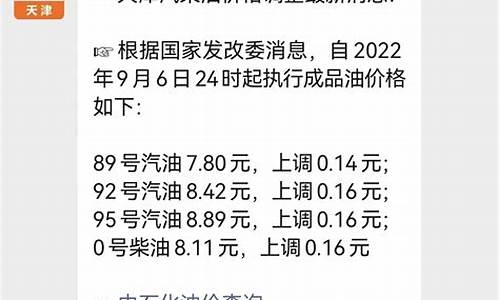 天津现在最新油价_天津最新油价调整最新消息